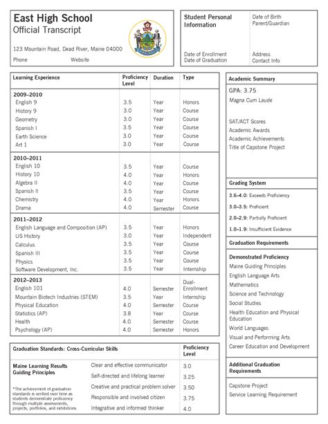 berkner high school transcript.